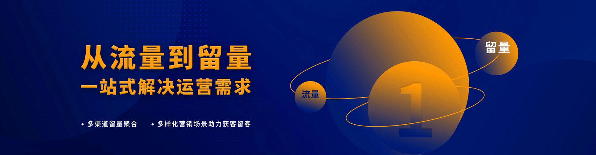 富民sem专员
